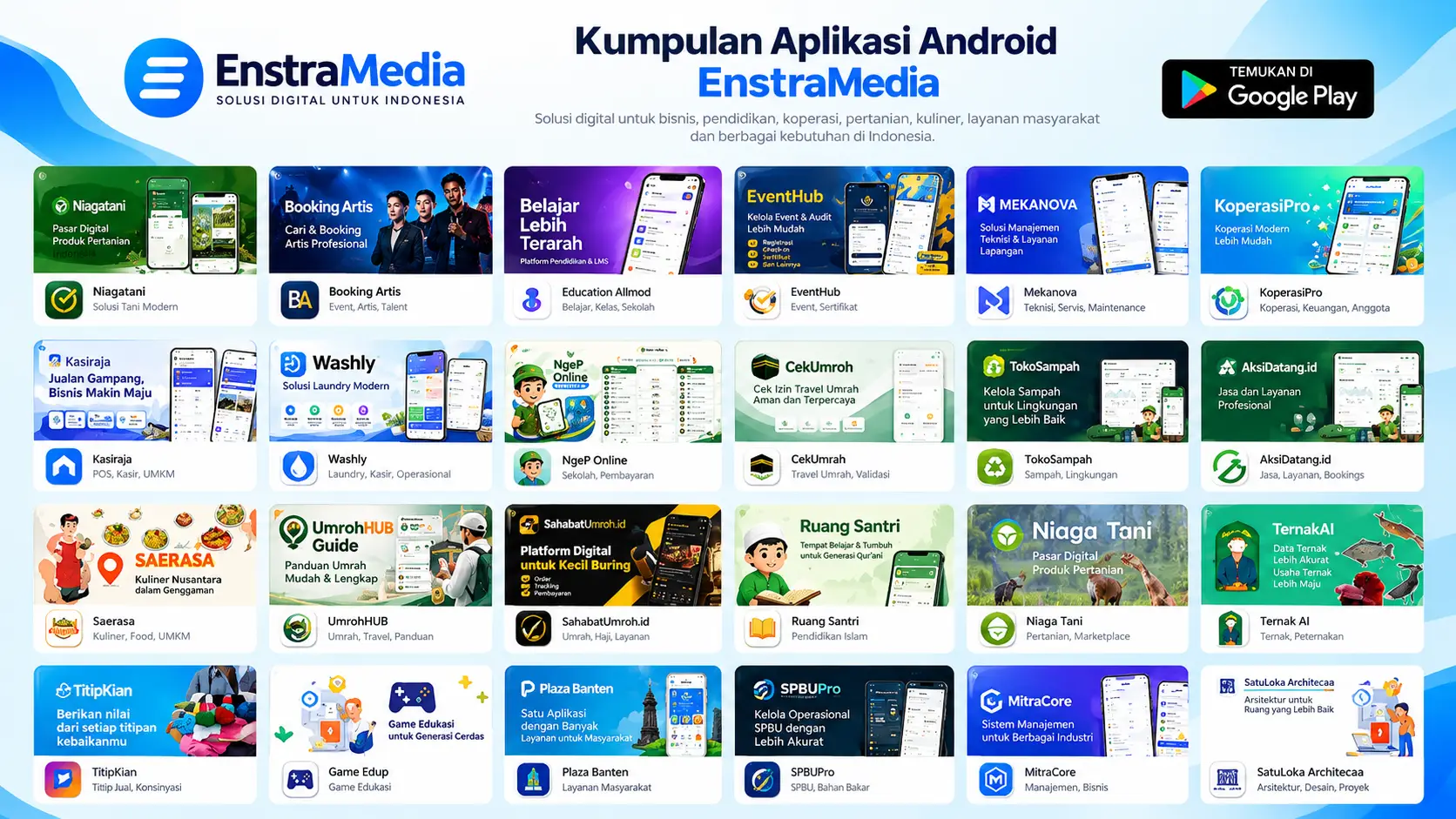 Ekosistem Aplikasi Android EnstraMedia